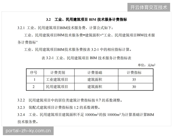 世界杯赛事分销协议中的实时计价模型为何难解转播权价值背离困局？